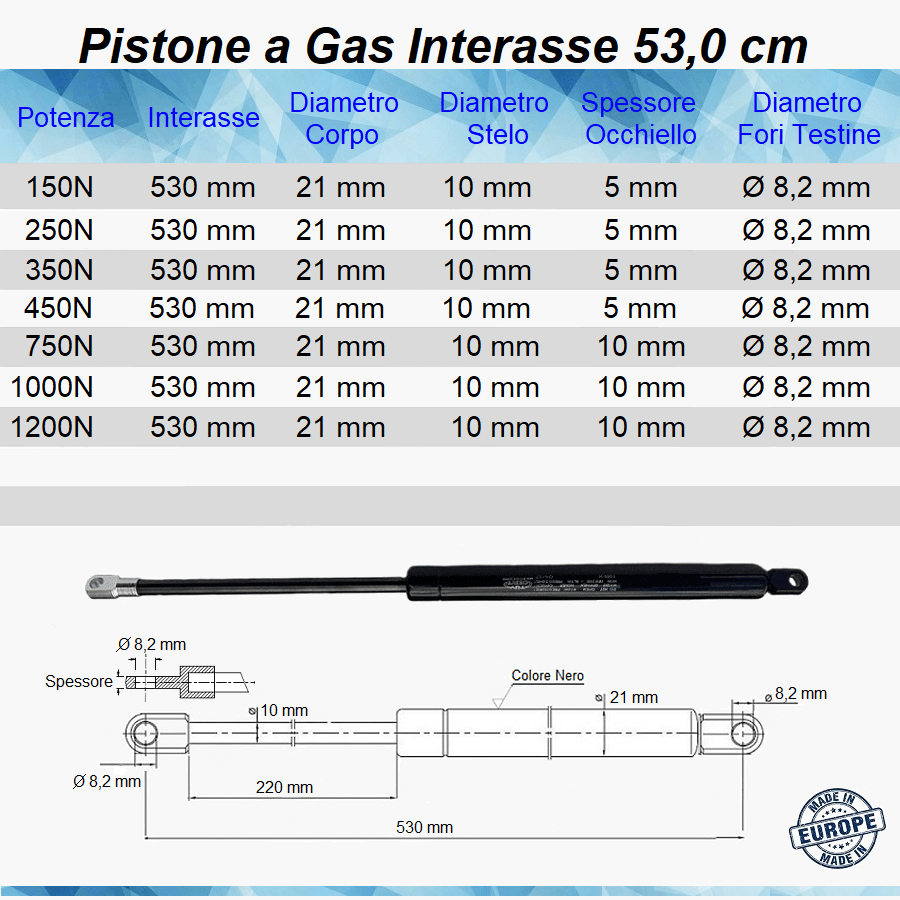 Pistone Molla a Gas Interasse 530 mm, Foro Ø 8,2 mm – Mille Molle a Gas