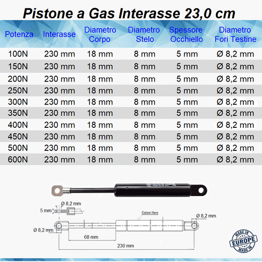 Pistone Molla a Gas Interasse 230 mm Foro 8,2 mm - Ricambio