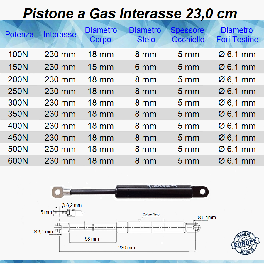 Pistone Molla a Gas Interasse 230 mm Foro Ø 6,1 mm