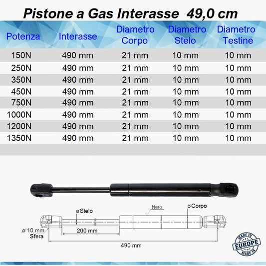 Pistone Molla a Gas Interasse 490 mm a Pressione