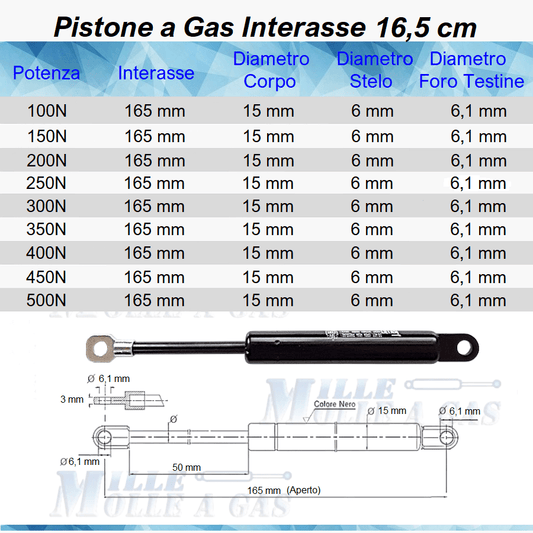 Pistone Molla a Gas Interasse 165 mm, Foro Ø 6,1 mm - RICAMBIO PER MOBILI, CUCINA