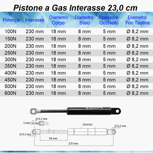 Pistone Molla a Gas Interasse 230 mm Foro 8,2 mm - Ricambio