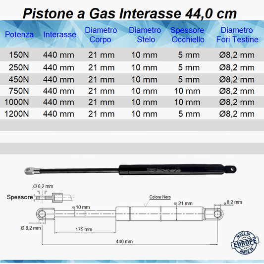 Pistone Molla a Gas Interasse 440 mm Foro Ø 8,2 mm - Ricambio