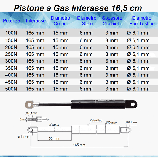 Pistone Molla a Gas Interasse 165 mm, Foro Ø 6,1 mm - RICAMBIO PER MOBILI, CUCINA