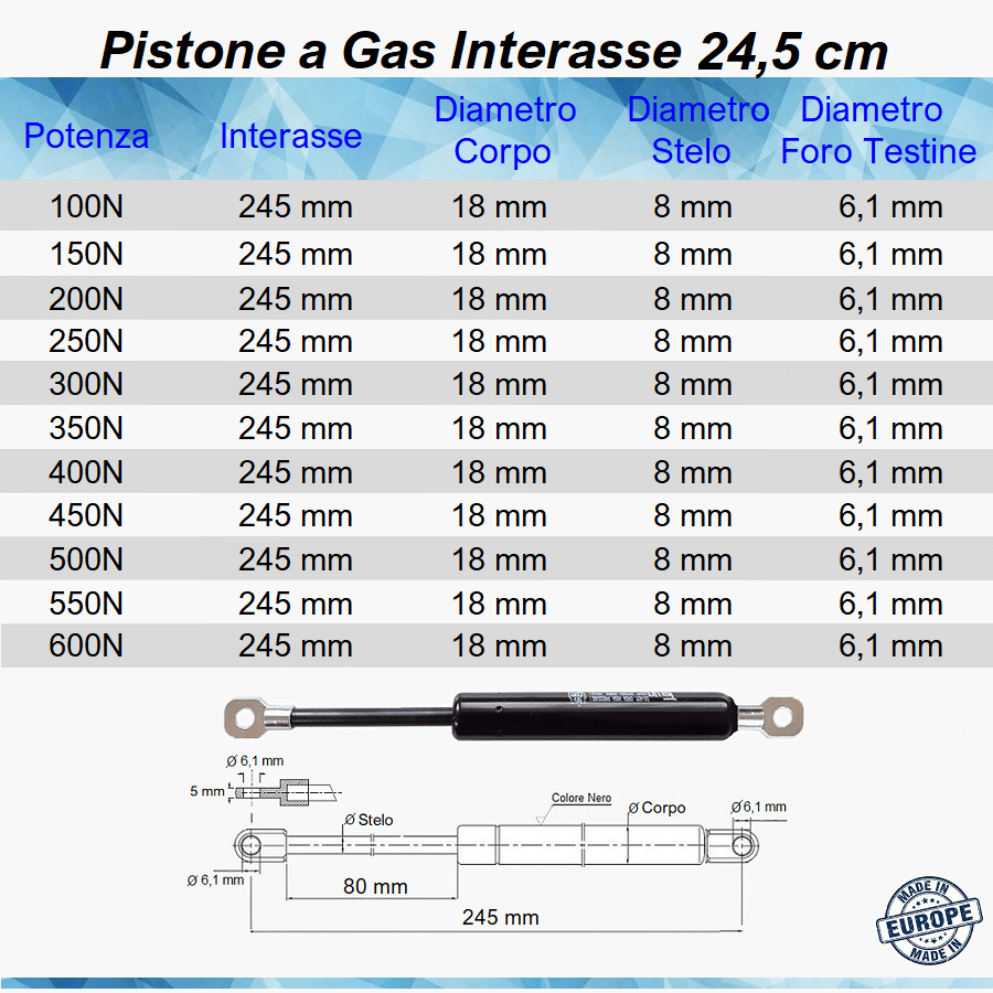 Pistone Molla a Gas Interasse 245 mm, Foro Ø 6,1 mm - Ricambio