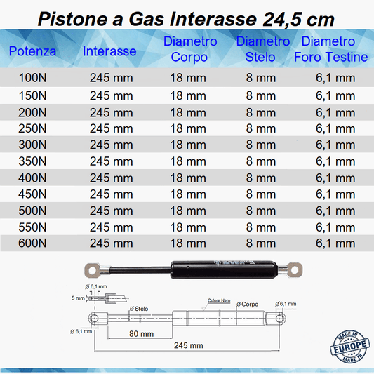 Pistone Molla a Gas Interasse 245 mm, Foro Ø 6,1 mm - Ricambio