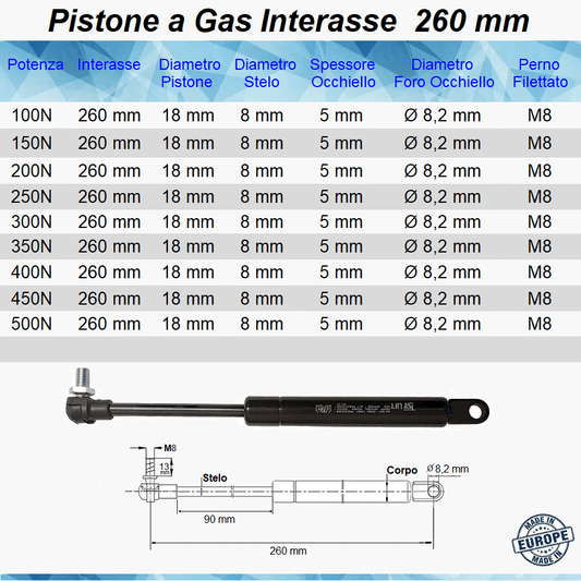 Pistone Molla a Gas Interasse 260 mm con Foro Ø 8,2 mm + Attacco a Pressione con Perno M8