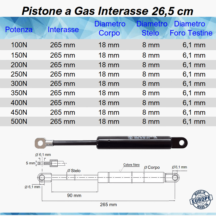 Pistone Molla a Gas Interasse 265 mm, Foro Ø 6,1 mm - Ricambio