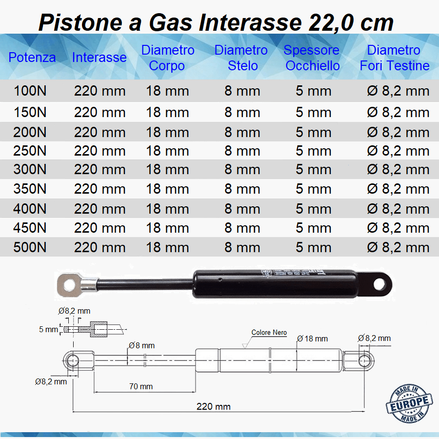 Pistone Molla a Gas Interasse 220 mm Foro 8,2 mm - Ricambio