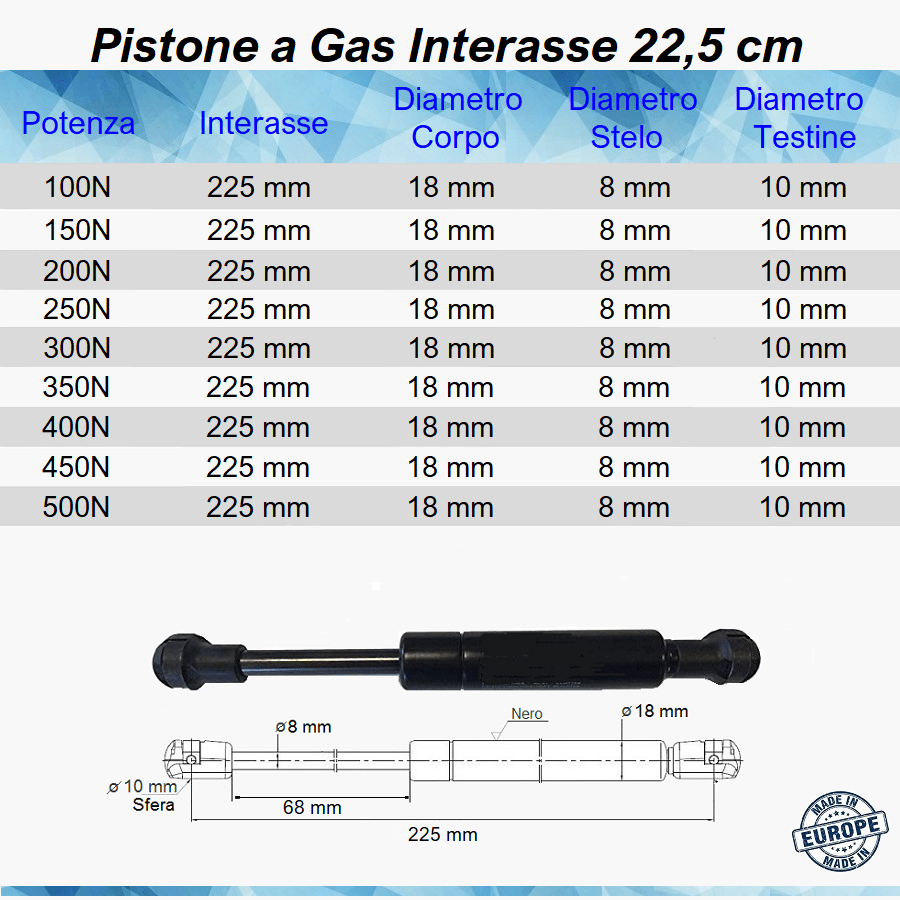 Pistone Molla a Gas Interasse 225 mm a Pressione - Attacco Rapido