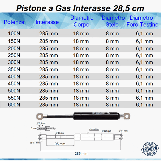 Pistone Molla a Gas Interasse 285 mm, Foro Ø 6,1 mm - Ricambio