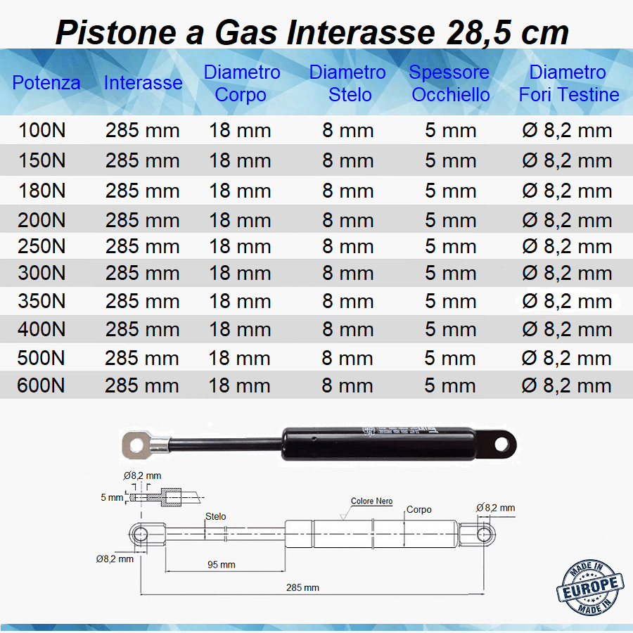 Pistone Molla a Gas Interasse 285 mm, Foro Ø 8,2 mm - Ricambio