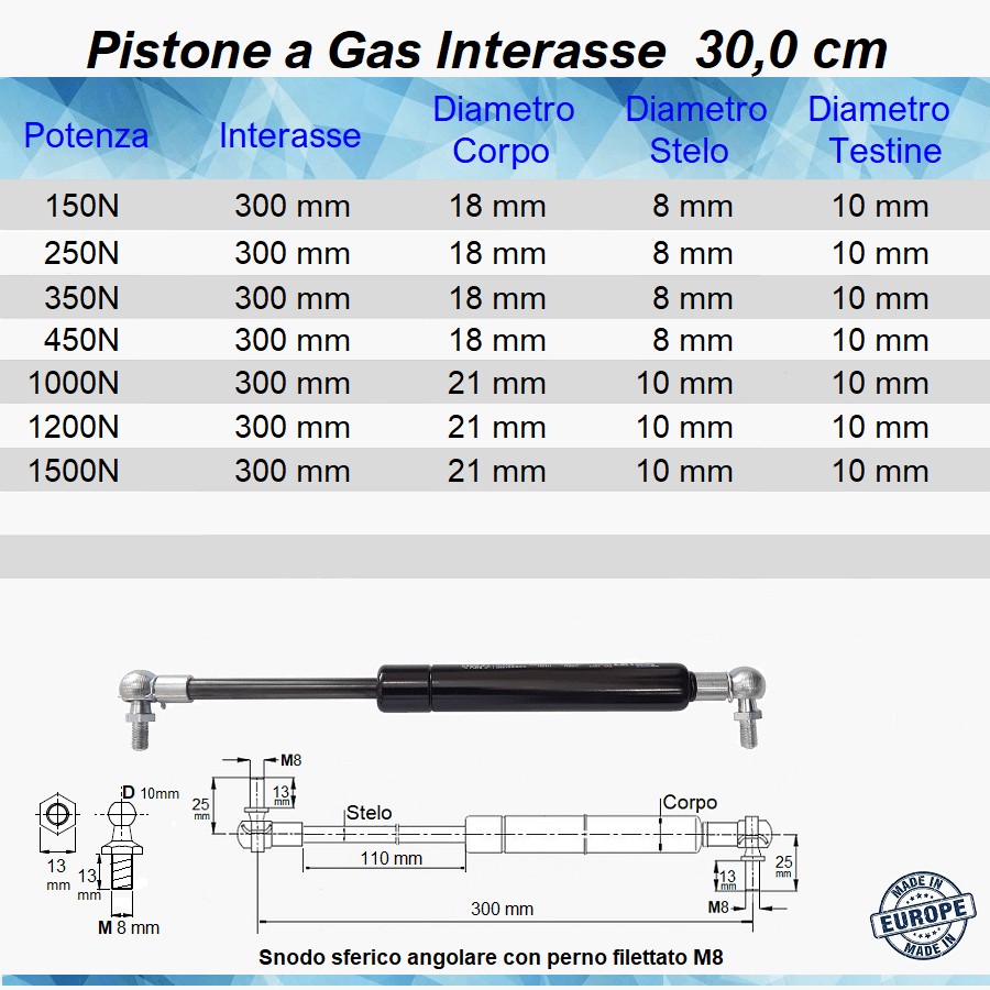 Pistone a Gas Molla Interasse 300 mm a Snodo con perno M8