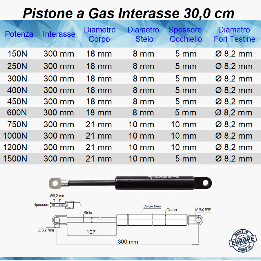 Pistone Molla a Gas Interasse 300 mm, Foro Ø 8,2 mm -Ricambio