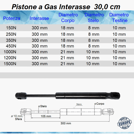 Pistone Molla a Gas Interasse 300 mm a Pressione - Attacco Rapido