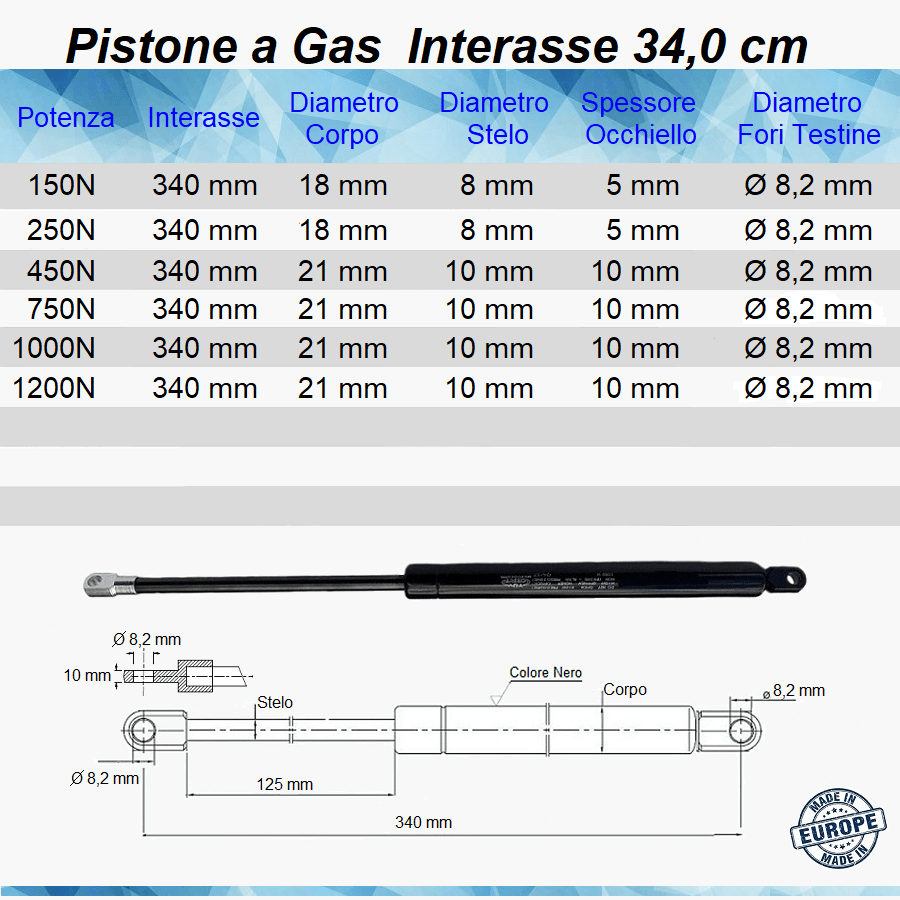 Pistone Molla a Gas Interasse 340 mm, Foro Ø 8,2 mm - Ricambio