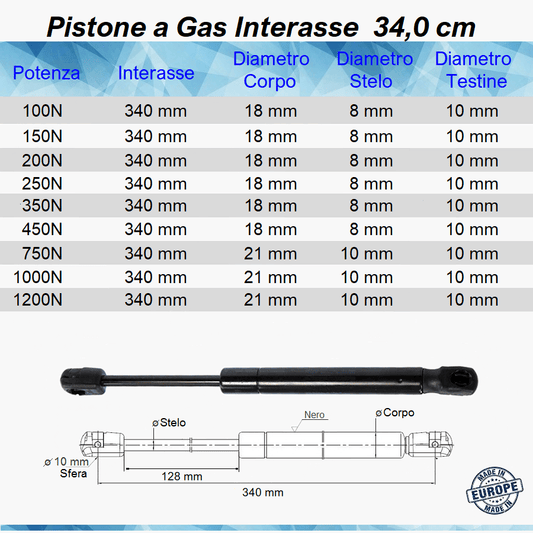 Pistone Molla a Gas Interasse 340 mm a Pressione - Attacco Rapido