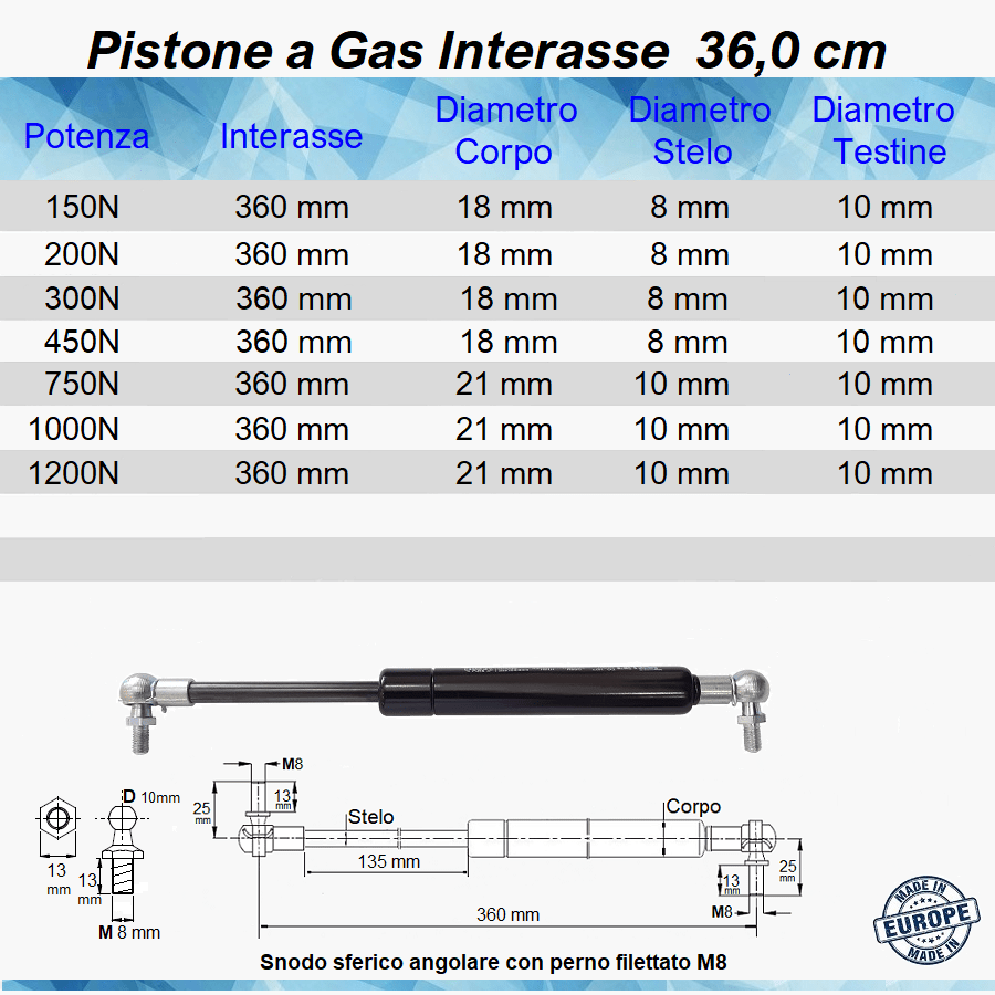 Pistone a Gas Molla Interasse 360 mm a Snodo con perno M8