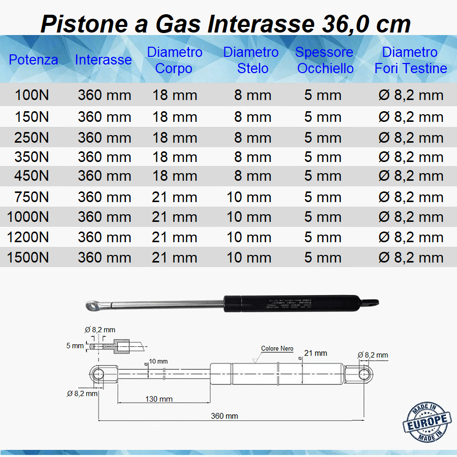 Pistone Molla a Gas Interasse 360 mm Foro Ø 8,2 mm per Letto Contenitore