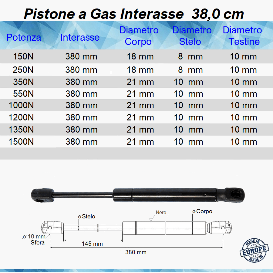 Pistone Molla a Gas Interasse 380 mm a Pressione - Attacco Rapido