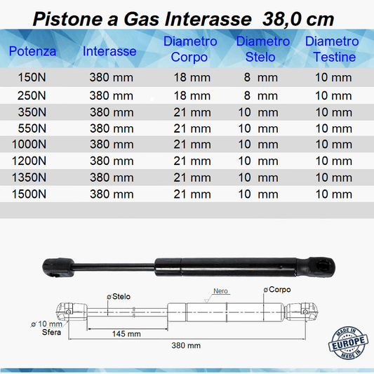 Pistone Molla a Gas Interasse 380 mm a Pressione - Attacco Rapido