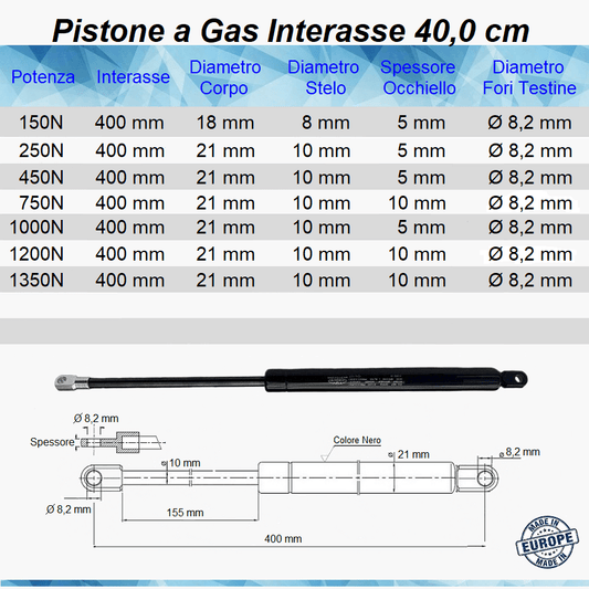 Pistone Molla a Gas Interasse 400 mm Foro 8,2 mm per Letto Contenitore