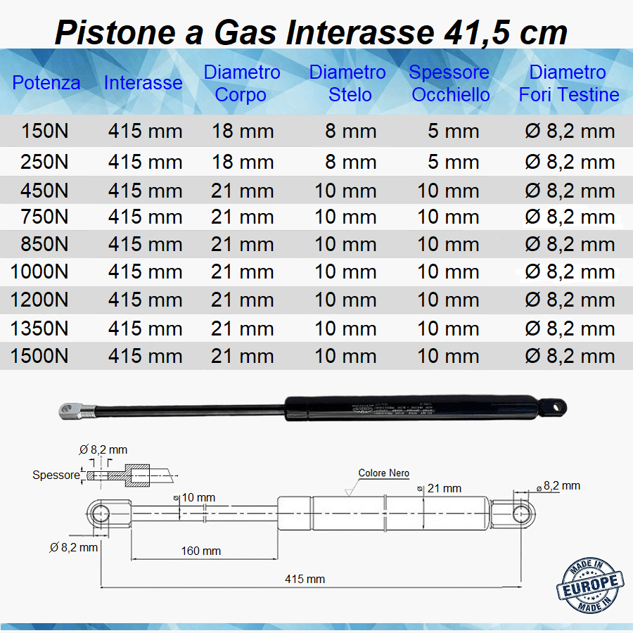 Pistone Molla a Gas Interasse 415 mm Foro 8,2 mm per Letto Contenitore