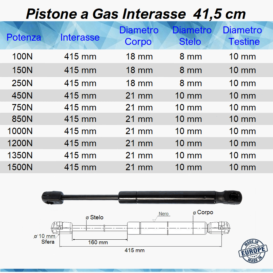 Pistone Molla a Gas Interasse 415 mm a Pressione per Letto Contenitore