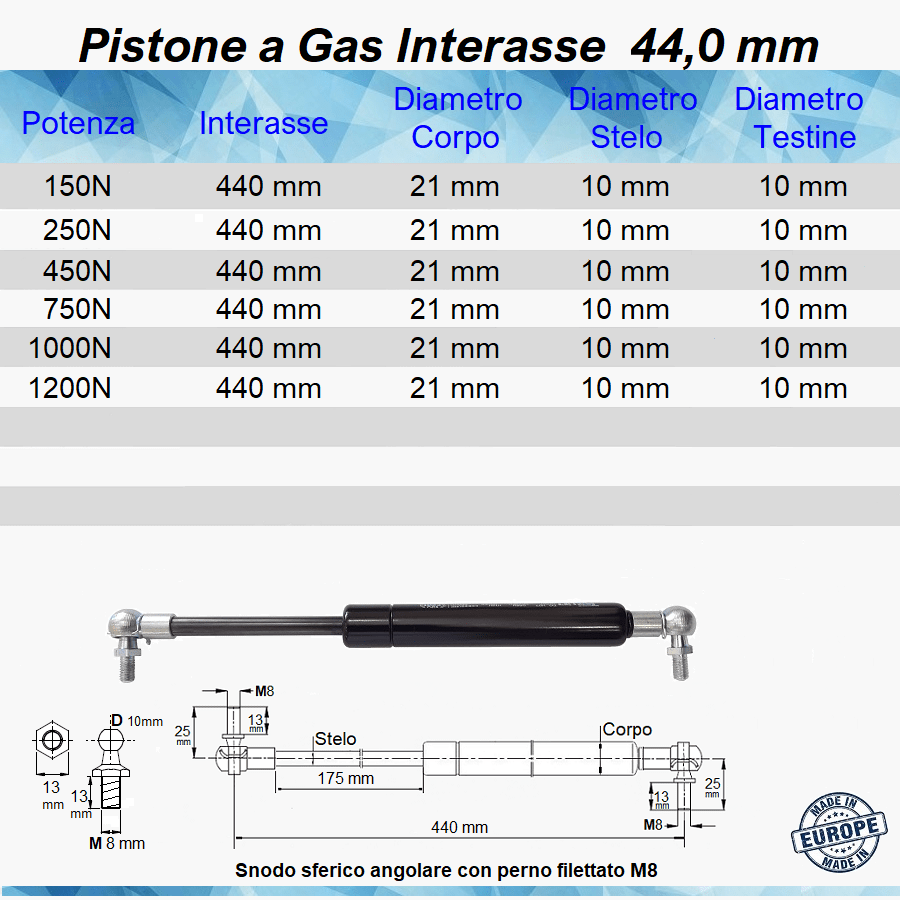 Pistone a Gas Molla Interasse 440 mm a Snodo con perno M8