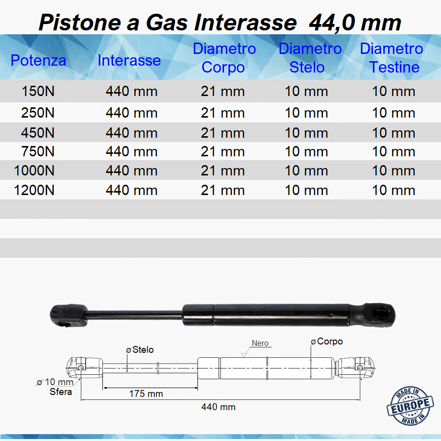 Pistone Molla a Gas Interasse 440 mm a Pressione - Attacco Rapido