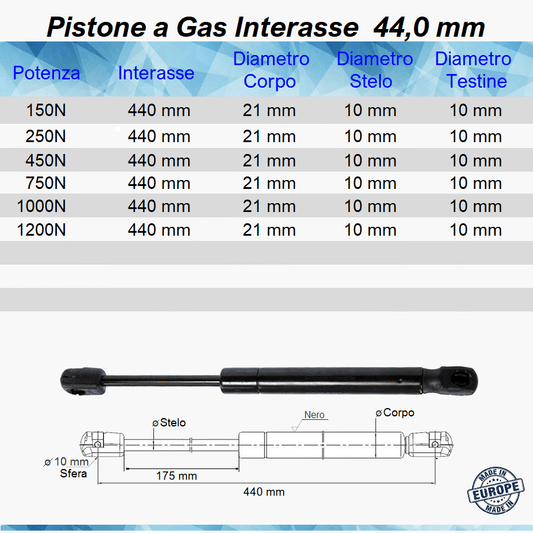 Pistone Molla a Gas Interasse 440 mm a Pressione - Attacco Rapido