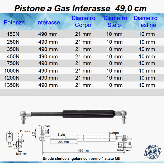 Pistone a Gas Molla Interasse 490 mm a Snodo con perno M8