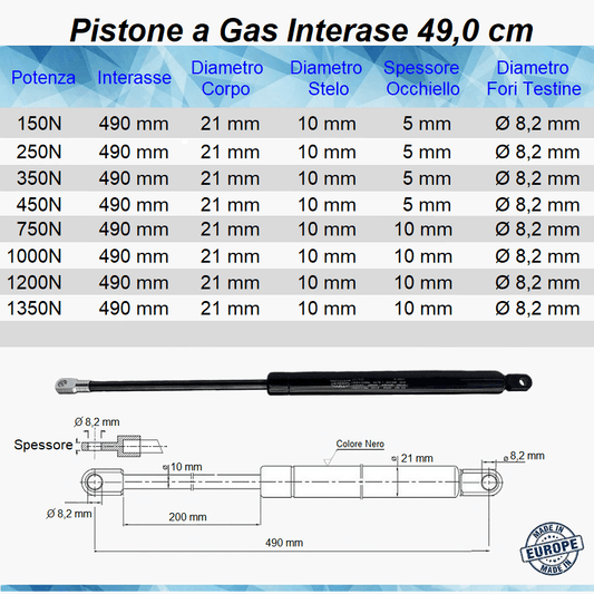 Pistone Molla a Gas Interasse 490 mm, Foro Ø 8,2 mm - Ricambio