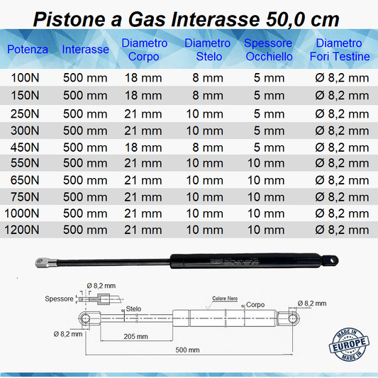 Pistone Molla a Gas Interasse 500 mm Foro Ø 8,2 mm