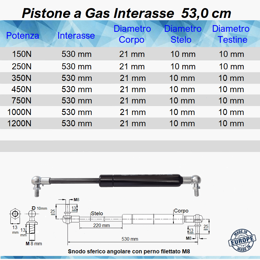 Pistone a Gas Molla Interasse 530 mm a Snodo con perno M8