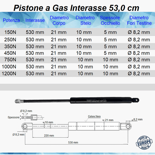 Pistone Molla a Gas Interasse 530 mm, Foro Ø 8,2 mm - Ricambio