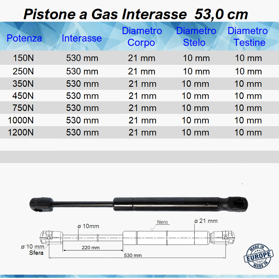 Pistone Molla a Gas Interasse 530 mm a Pressione - Attacco Rapido