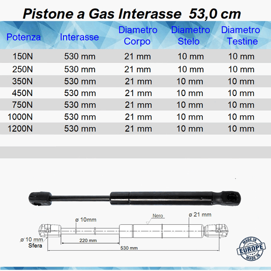 Pistone Molla a Gas Interasse 530 mm a Pressione - Attacco Rapido