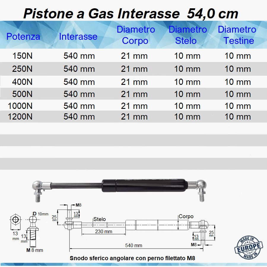 Pistone a Gas Molla Interasse 540 mm a Snodo con perno M8