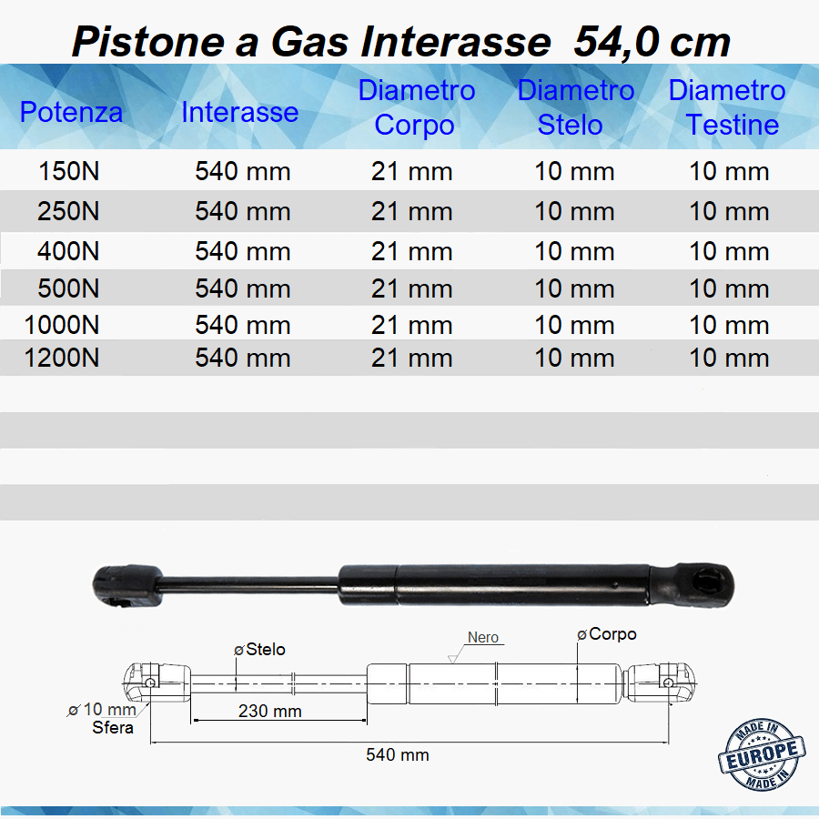 Pistone Molla a Gas Interasse 540 mm a Pressione - Attacco Rapido