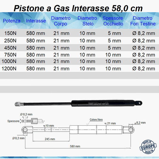 Pistone Molla a Gas Interasse 580 mm, Foro Ø 8,2 mm - Ricambio