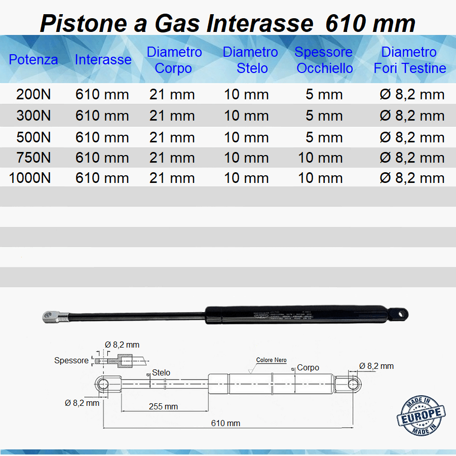 Pistone Molla a Gas Interasse 610 mm, Foro Ø 8,2 mm - Ricambio