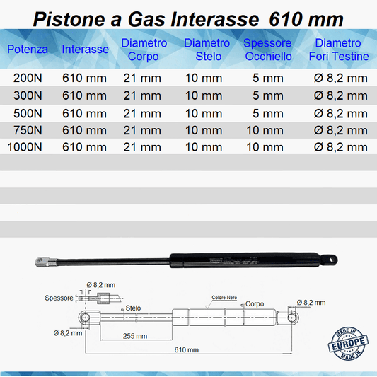 Pistone Molla a Gas Interasse 610 mm, Foro Ø 8,2 mm - Ricambio