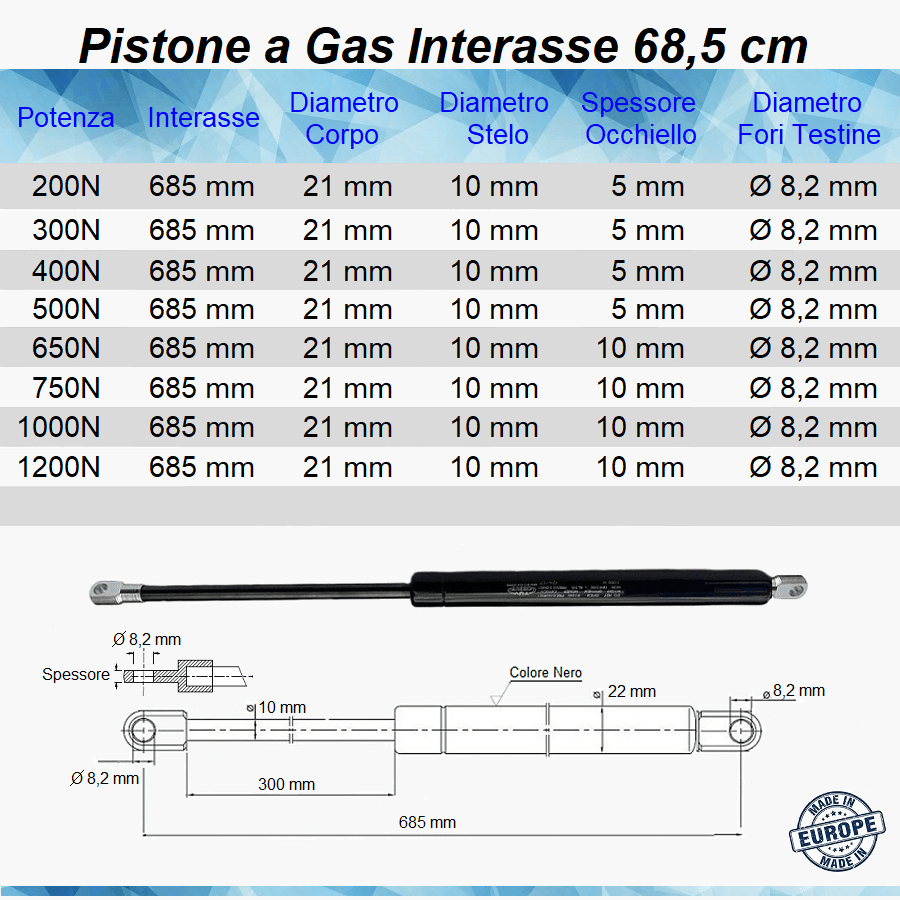 Pistone Molla a Gas Interasse 685 mm, Foro Ø 8,2 mm Ricambio