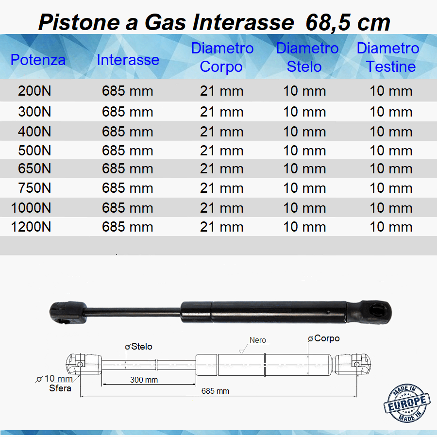 Pistone Molla a Gas Interasse 685 mm a Pressione - Attacco Rapido