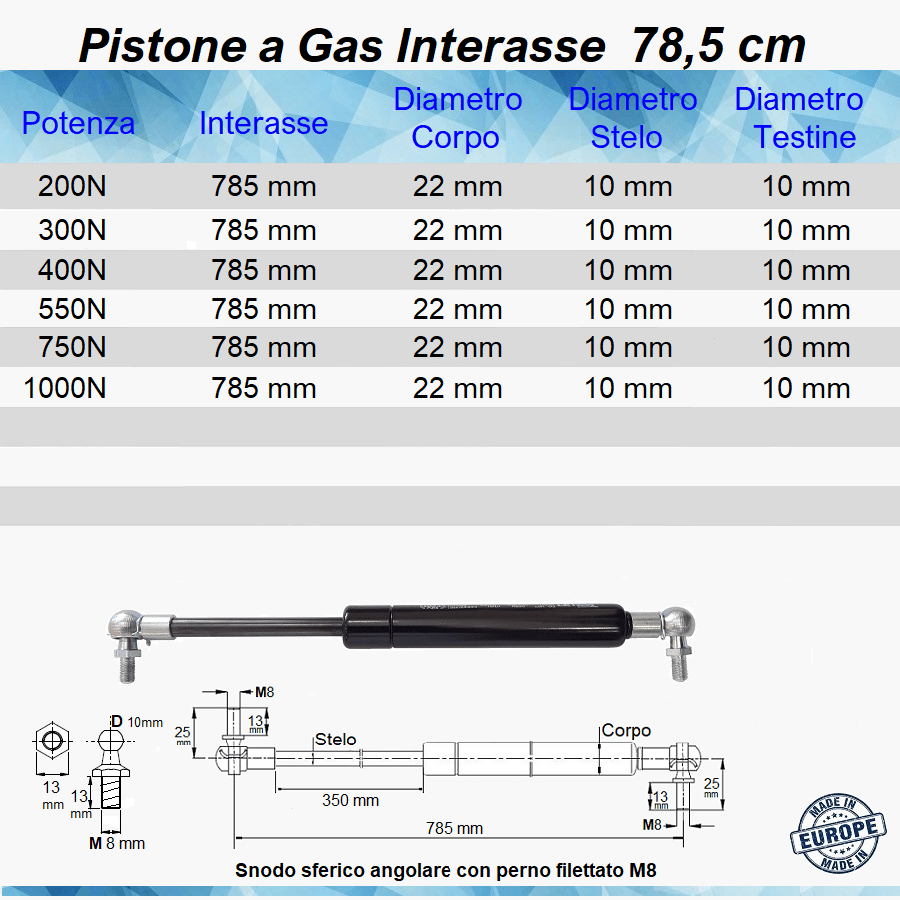 Pistone a Gas Molla Interasse 785 mm a Snodo con perno M8