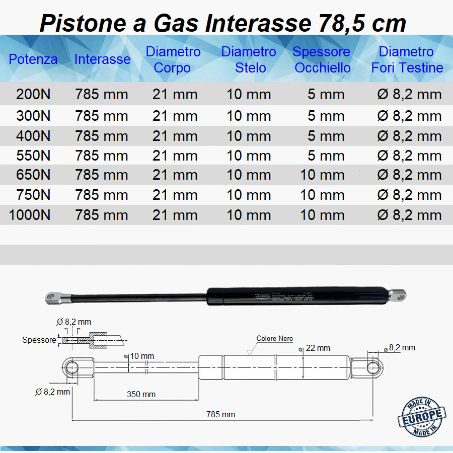 Pistone Molla a Gas Interasse 785 mm, Foro Ø 8,2 mm - Ricambio