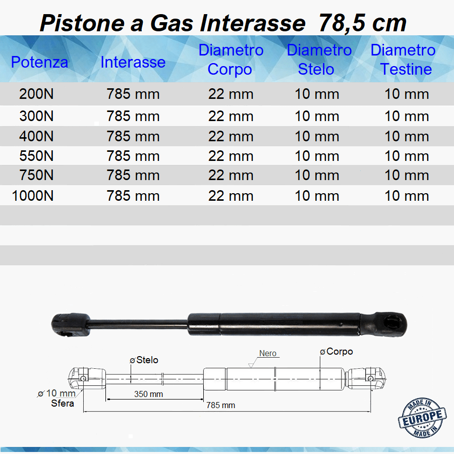 Pistone Molla a Gas Interasse 785 mm a Pressione - Attacco Rapido