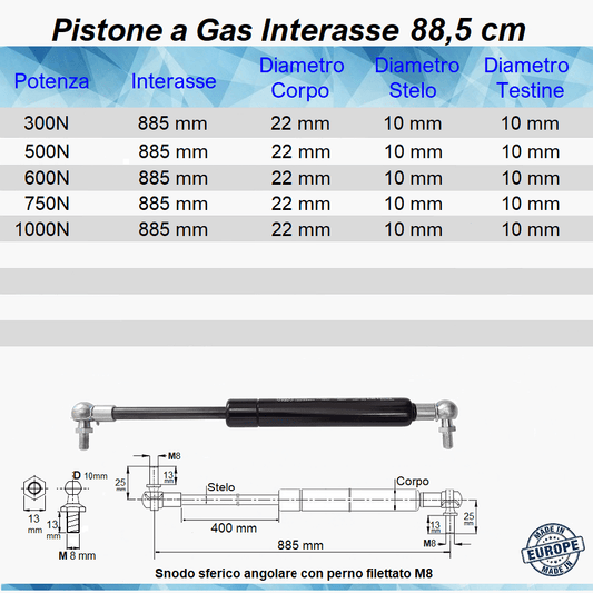 Pistone a Gas Molla Interasse 885 mm a Snodo con perno M8