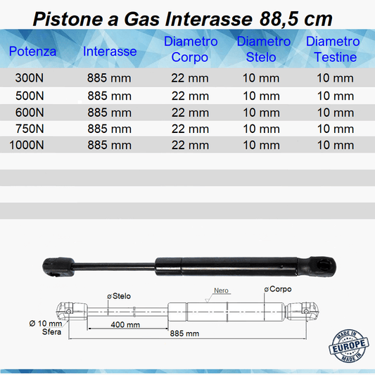 Pistone Molla a Gas Interasse 885 mm a Pressione - Attacco Rapido